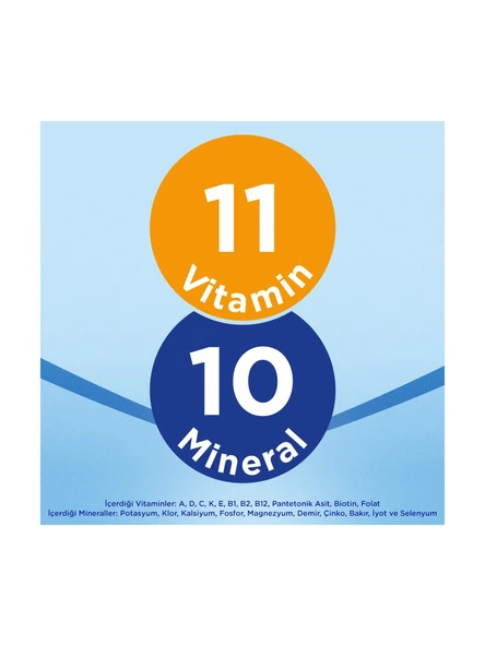 Aptamil 3 Prebiyotikli Devam Sütü 350 Gr - Resim 4