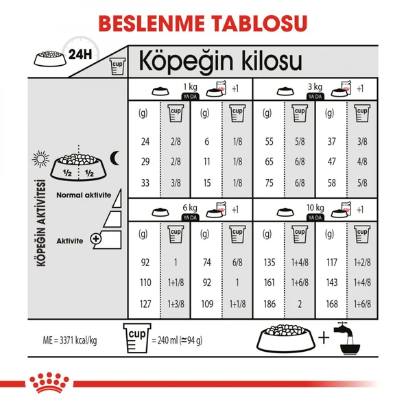Mini Lightweight Kuru Köpek Maması 3kg - Resim 7