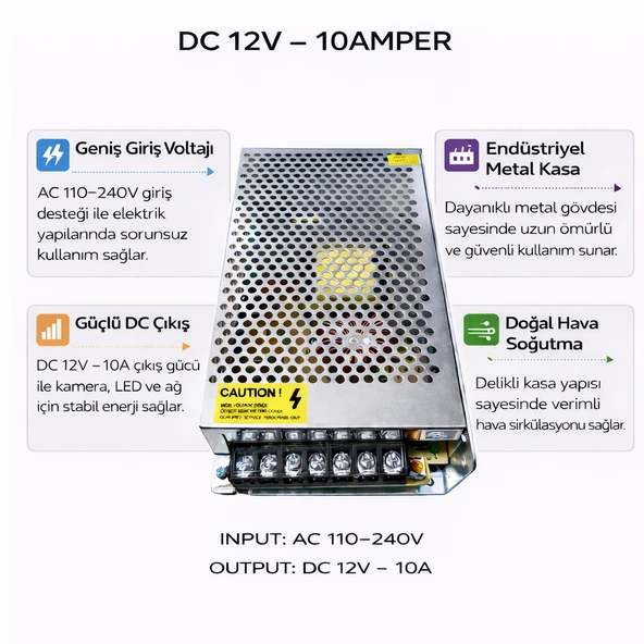 12Volt 10Amper Metal Kasa Adaptör - Resim 2