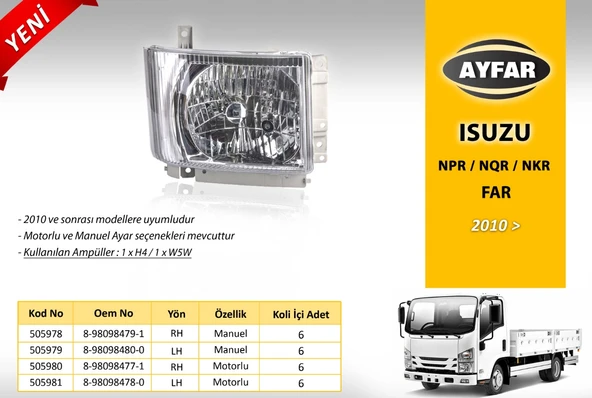 AYFAR ISUZU NPR/NHR 2007- FAR MANUEL SAĞ ürün görseli 1