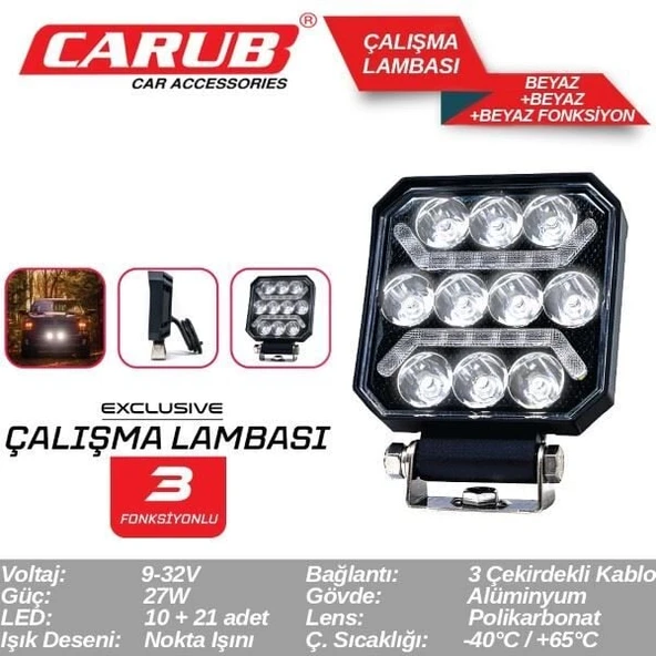CARUB PROJEKTÖR10-30V 30W MERCEK COP LED  YUVARLAK ürün görseli 1
