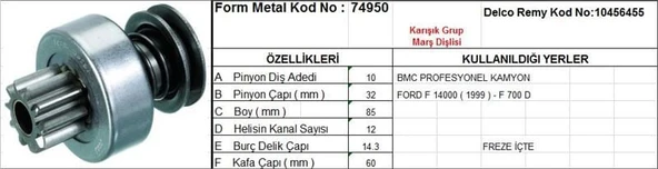 FORM METAL MARŞ DİŞLİSİ 950 BMC PROFERYONEL DİŞLİ  DS=10 DKÇ=32 BOY=85,5 KS=12 BDÇ=14 GÇ=60 ürün görseli 1