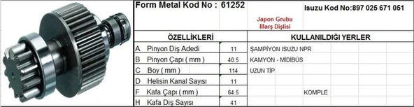 FORM METAL MARŞ DİŞLİSİ 11 DİŞ 11 KANAL JAPON TİPİ ISUZU CHAMPION NPR UZUN TIP KOMPLE  DS=11 DKÇ=40,5 BOY=114 KS=11 GÇ=64,5 KDS=41 ürün görseli 1