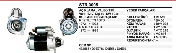 DODO MARŞ MOTORU 9 DİŞ 12V D9E RENAULT R12(72-98) TOROS R 5 TL/TS/GTL(72-85)  VALEO TİP ürün görseli 1
