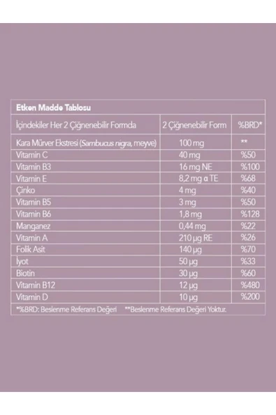 Farmasi 2'li Nutriplus Multıvıtamın Complex For Kıds - Resim 2