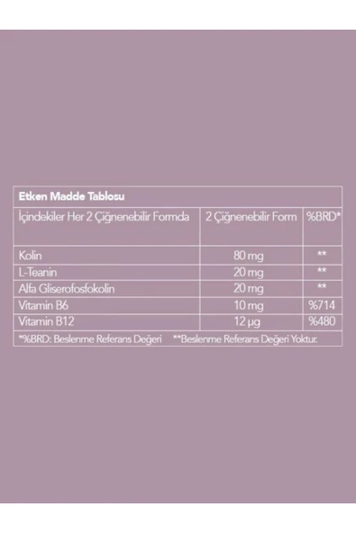 Farmasi 2'li Nutriplus Focus Gummy - Resim 2