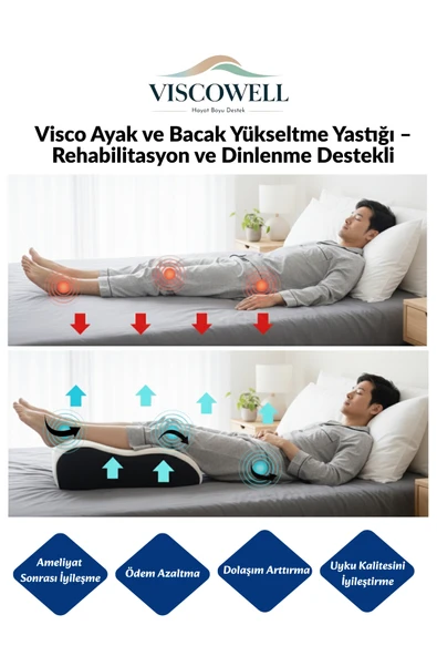 Visco Ayak ve Bacak Yükseltme Yastığı ürün görseli 1