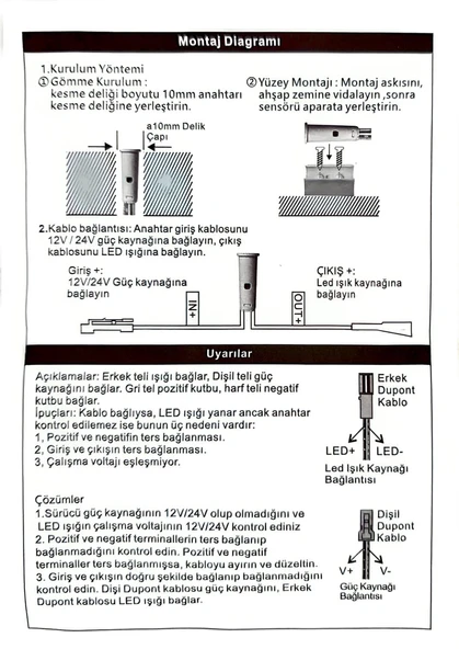 Knoffer Mobilya Dolap Kapak Sensörü - Resim 2