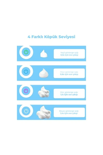 Sensörlü Otomatik Akıllı Sıvı Sabunluk NTL-JD-35ML - Resim 4