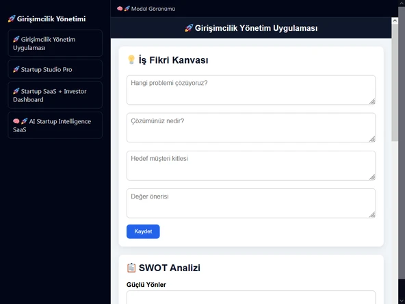 Girişimcilik Yönetim Kontrol Paneli ürün görseli 1