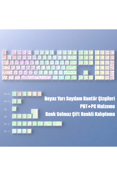 silabor Contourline Keycaps 130 Adet Klavye Tuşu Tam Set Çatlak Işıklı Tuş Takımı ürün görseli 1