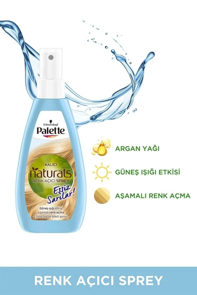 Schwarzkopf Palette Kalıcı Doğal Renkler Renk Açıcı Sprey Saç Boyası ürün görseli 1