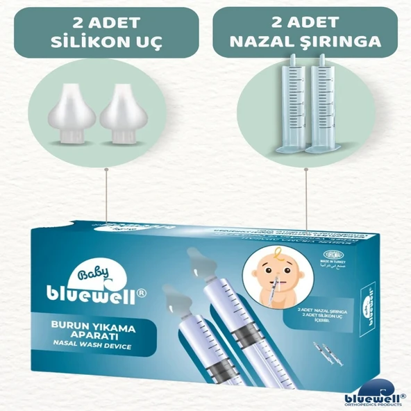 Bluewell Burun Yıkama Aparatı 2li - Resim 2