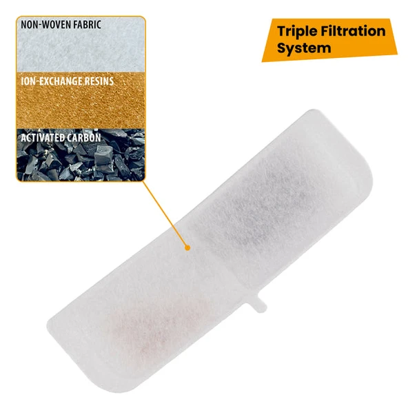 Ferplast Ares Otomatik Kedi Su Pınarı Yedek Filtre - Resim 2
