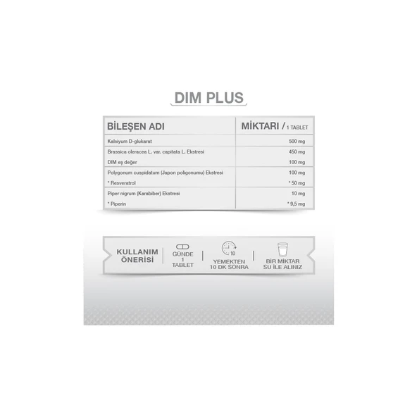 Goodday Dım Plus 60 Tablet - Resim 3