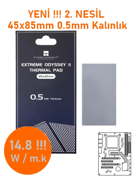 Termalright Odyssey Extreme 2. Nesil 14.8 W/m.k Termal Pad ürün görseli 1