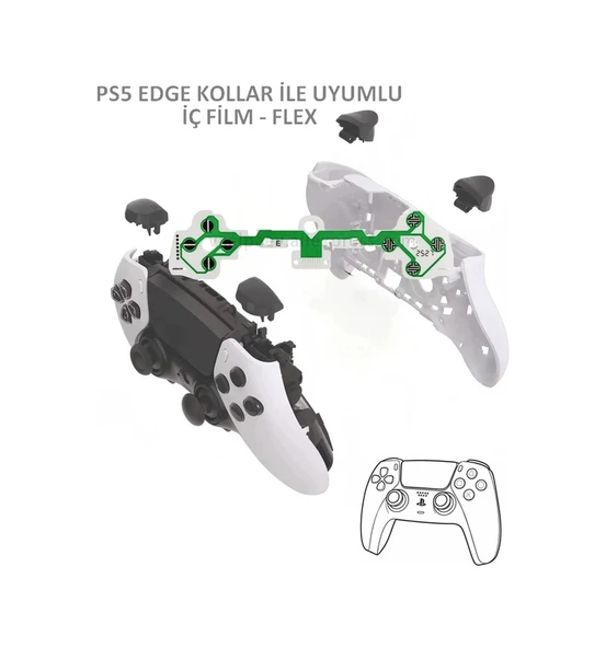 Playstation 5 PS5 Edge Kollar ile Uyumlu iç film flex ürün görseli 1