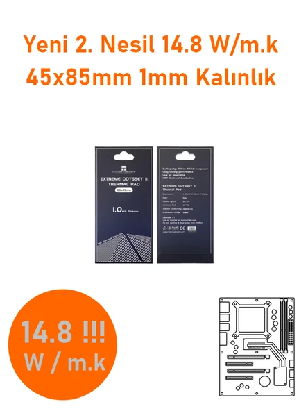 Termalright Odyssey Extreme 2.nesil 14.8w/m.k Termal Ped 1mm ürün görseli 1