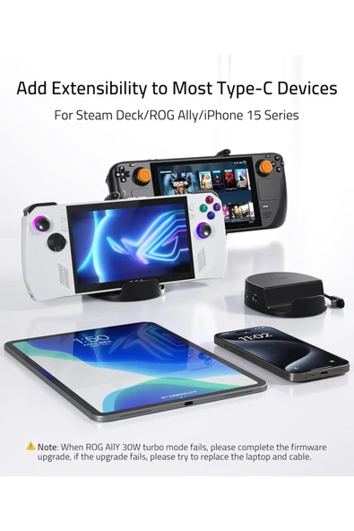 Mini Dock 6’sı 1 Arada Steam Deck/OLED/ROG Ally Uyumlu M50 - Resim 6