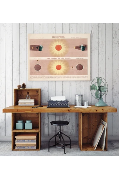 Pegziz Astronomi Ve Uzay Bilimleri Sanatsal Duvar Dekorasyon Poster 60x90cm. ürün görseli 1