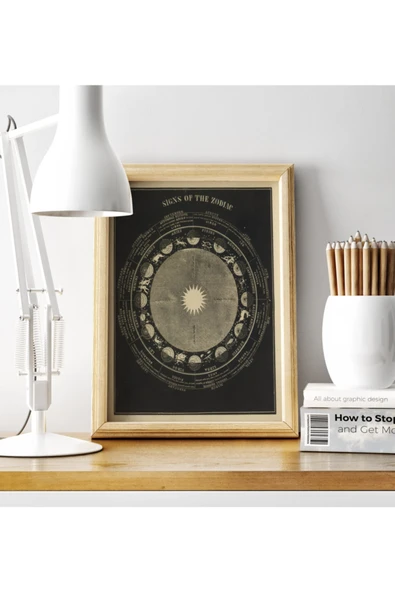 Pegziz Astronomi Ve Uzay Bilimleri Sanatsal Duvar Dekorasyon Poster 60x90cm. ürün görseli 1