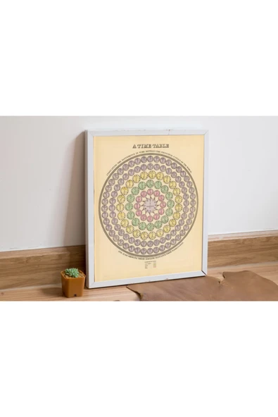 Pegziz Astronomi Ve Uzay Bilimleri Sanatsal Duvar Dekorasyon Poster 60x90cm. ürün görseli 1