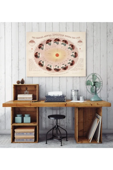 Pegziz Astronomi Ve Uzay Bilimleri Sanatsal Duvar Dekorasyon Poster 60x90cm. ürün görseli 1