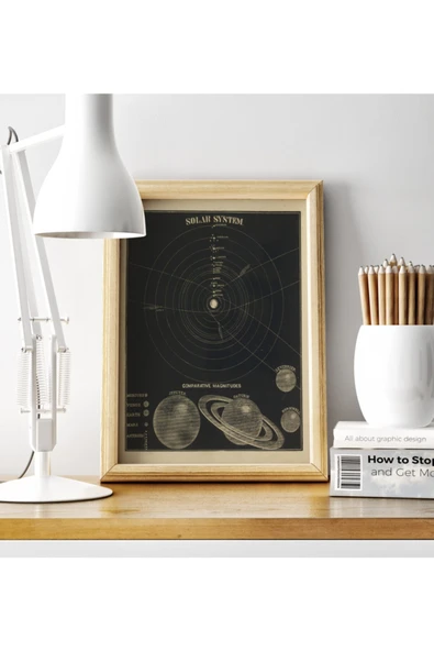 Pegziz Astronomi Ve Uzay Bilimleri Sanatsal Duvar Dekorasyon Poster 60x90cm. ürün görseli 1