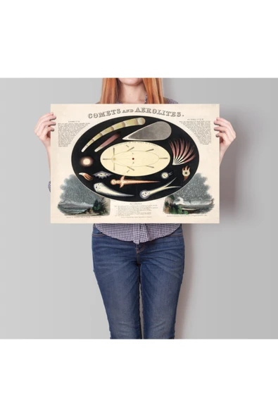 Pegziz Astronomi Ve Uzay Bilimleri Sanatsal Duvar Dekorasyon Poster 60x90cm. ürün görseli 1