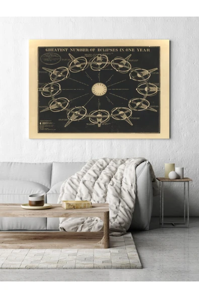 Pegziz Astronomi Ve Uzay Bilimleri Sanatsal Duvar Dekorasyon Poster 60x90cm. ürün görseli 1