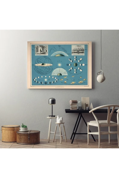 Pegziz Astronomi Ve Uzay Bilimleri Sanatsal Duvar Dekorasyon Poster 60x90cm. ürün görseli 1