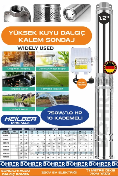 HEİLBER 1.0 HP 220V Kalem Dalgıç Su Motoru Pompa | 71m Derinlik -710m Yatay | 10 Kademeli | 1.2" Su Çıkış Ağ ürün görseli 1