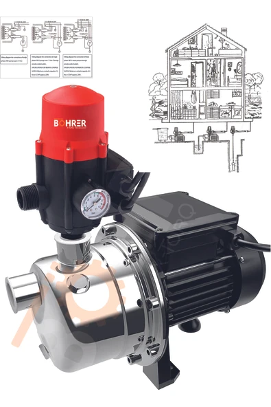 BÖHRER Bakır Sargılı Jet750sc 1 Hp Su Pompası Hidrofor Otomatiği Hidrofor Set Pompa ürün görseli 1
