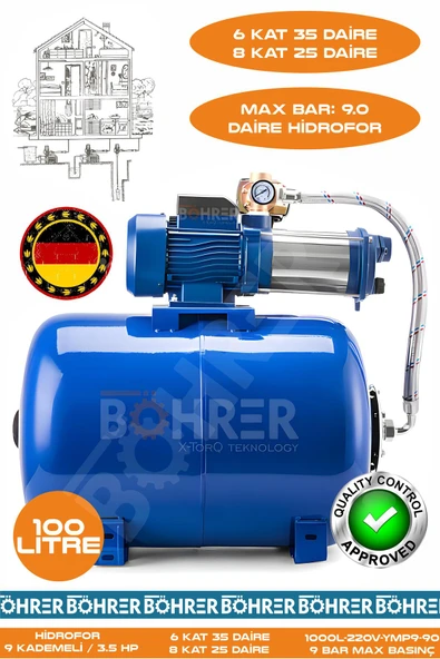 BÖHRER 8 Kat 25 Daire - 6 Kat 35 Daire Yüksek Basınçlı 3.5 HP 100L Yatay Genleşme Tanklı Bina Bahçe Hidrofo ürün görseli 1