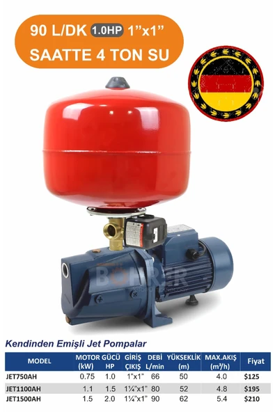 BÖHRER Bakır Sargılı 4 Kat 4 Daire Jet750AH 750W 1 Hp 24 L İtalyan Tiptomatik Aç Kapa Hidrofor Tank Set ürün görseli 1
