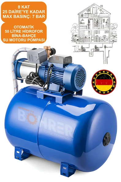 BÖHRER 6 KADEMELİ YMP6-70 YÜKSEK BASINÇ 8 KAT 25 DAİRE 'YE KADAR 1.75 HP 50L TANK HİDROFOR SU MOTORU POMPA ürün görseli 1