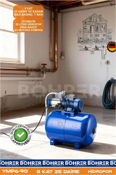 BÖHRER 9 KAT 20 DAİRE YMP6-90 MAX 9 BAR APARTMAN DAİRE VİLLA BAHÇE TİPİ EV TİPİ OTOMATİK HİDROFOR SU POMASI ürün görseli 1