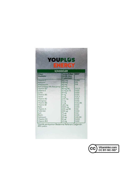 ENERGY VİTAMİN MİNERAL 30 TABLET - Resim 3