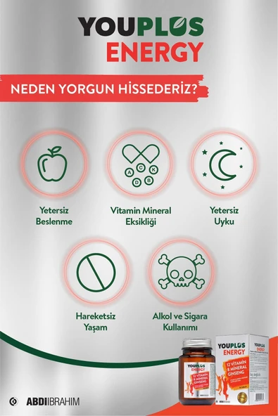 Multi Ener-g Multivitamin 2 X 30 Tablet - Resim 5