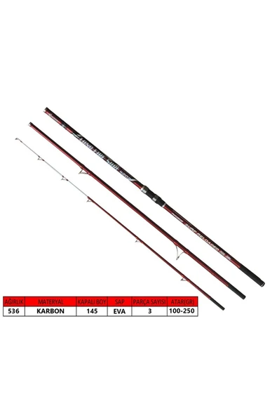 CAPTAIN 1454 Longfire 420cm 3 Parça Surf Kamış 100-250gr Atar ürün görseli 1