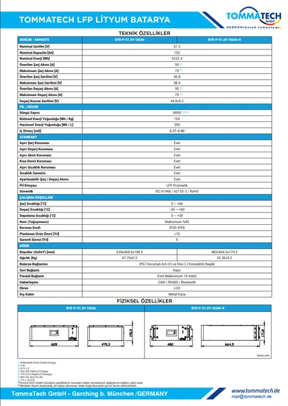 TommaTech Modüler Serisi 51.2V 102AH G2 Lityum Batarya - Resim 2