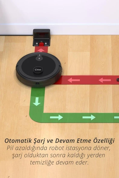 Kiwi KVC-4091 Akıllı Robot Süpürge - Resim 4