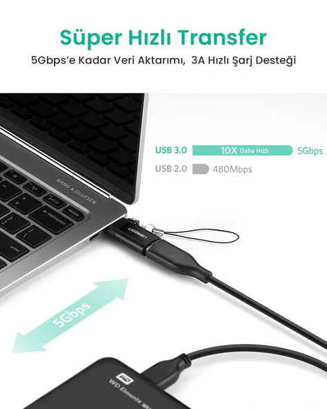 UGREEN Type-C to USB 3.0 Dönüştürücü, 50283 - Resim 3