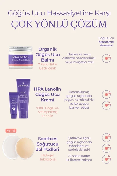 Lansinoh Lanolin Göğüs Ucu Kremi 40 ml - Resim 2