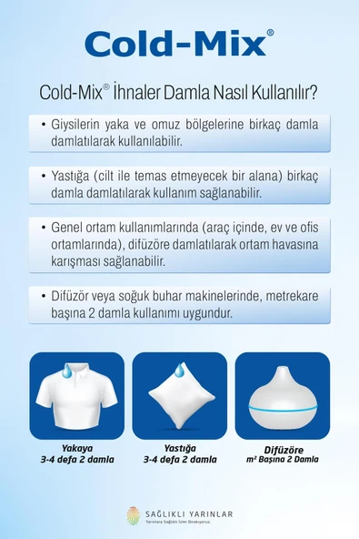 Cold-Mix 5 ml Inhaler Damla - Resim 5