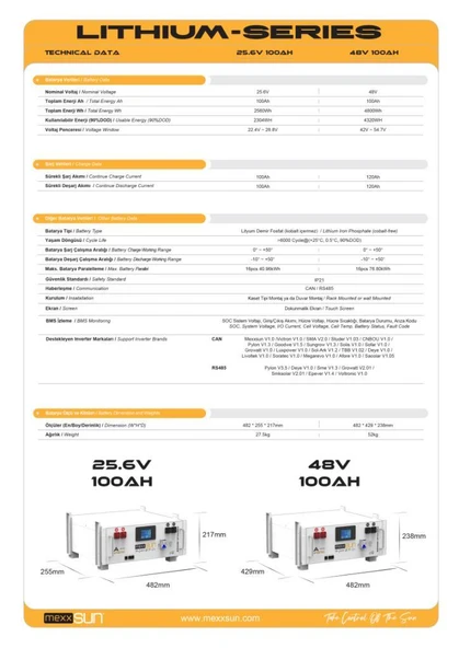 MEXXSUN Lityum Akü 48V 100Ah - Resim 6