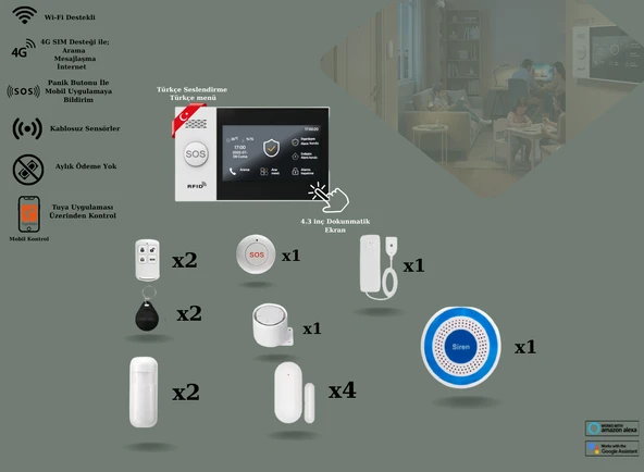 Akıllı Güvenlik Obiem Alarm Sistemleri Giriş Plus ürün görseli 1