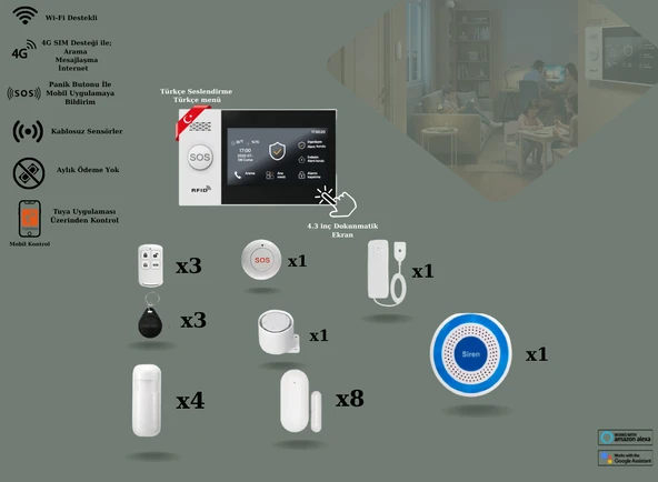 Akıllı Güvenlik Obiem Alarm Sistemleri Orta Plus ürün görseli 1