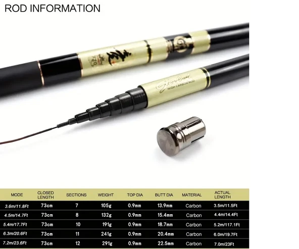 Hafif Karbonfiber Teleskobik Olta - Resim 3