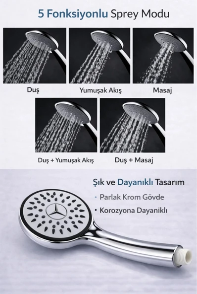 akatsuki 5 Fonksiyonlu Duş Başlığı - Resim 2
